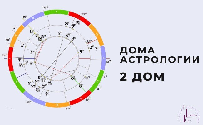 2 ДОМ В НАТАЛЬНОЙ КАРТЕ