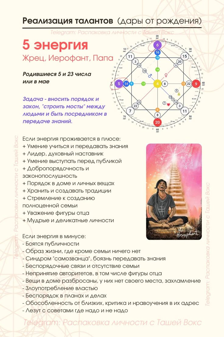 5 энергия в матрице судьбы