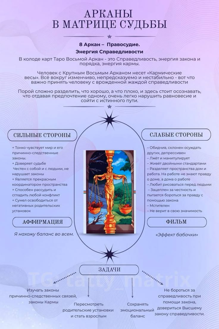 8 ЭНЕРГИЯ В МАТРИЦЕ СУДЬБЫ