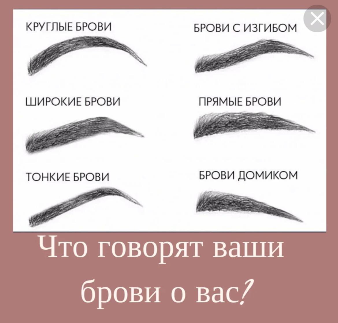 Физиогномика: о чём расскажут брови