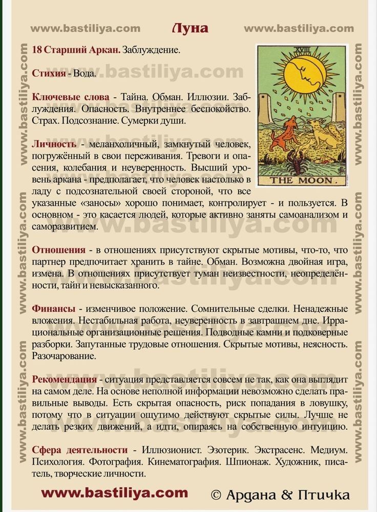 Луна и характер