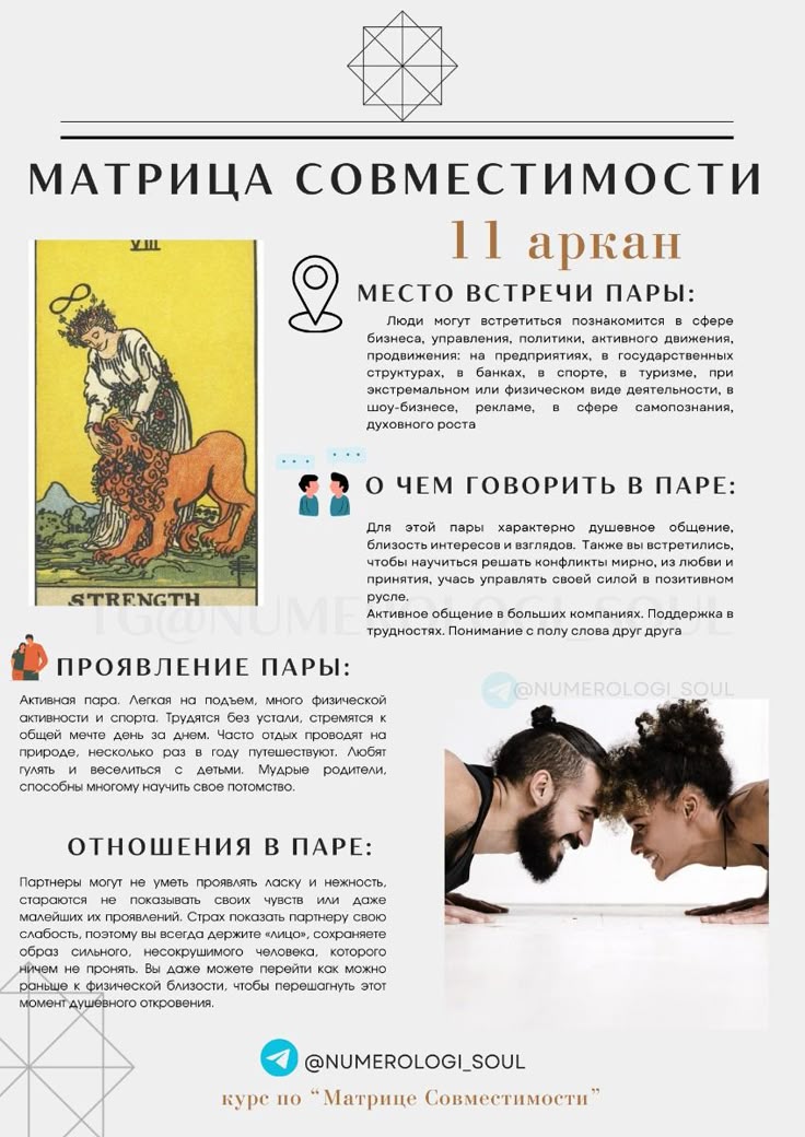 Матрица судьбы и совместимость в паре