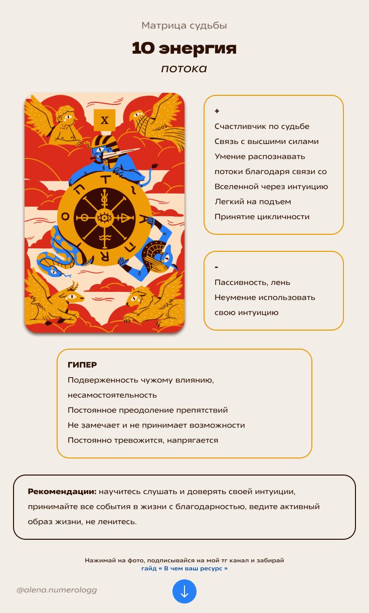 Матрица судьбы по дате рождения: общая характеристика 22-х энергий