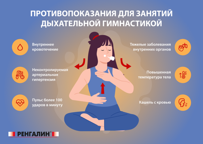Противопоказания к занятиям медитацией