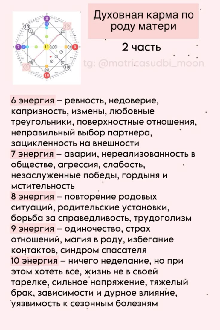 СУДЬБА В АСТРОЛОГИИ. ЧАСТЬ 2. КАРМА И СУДЬБА.