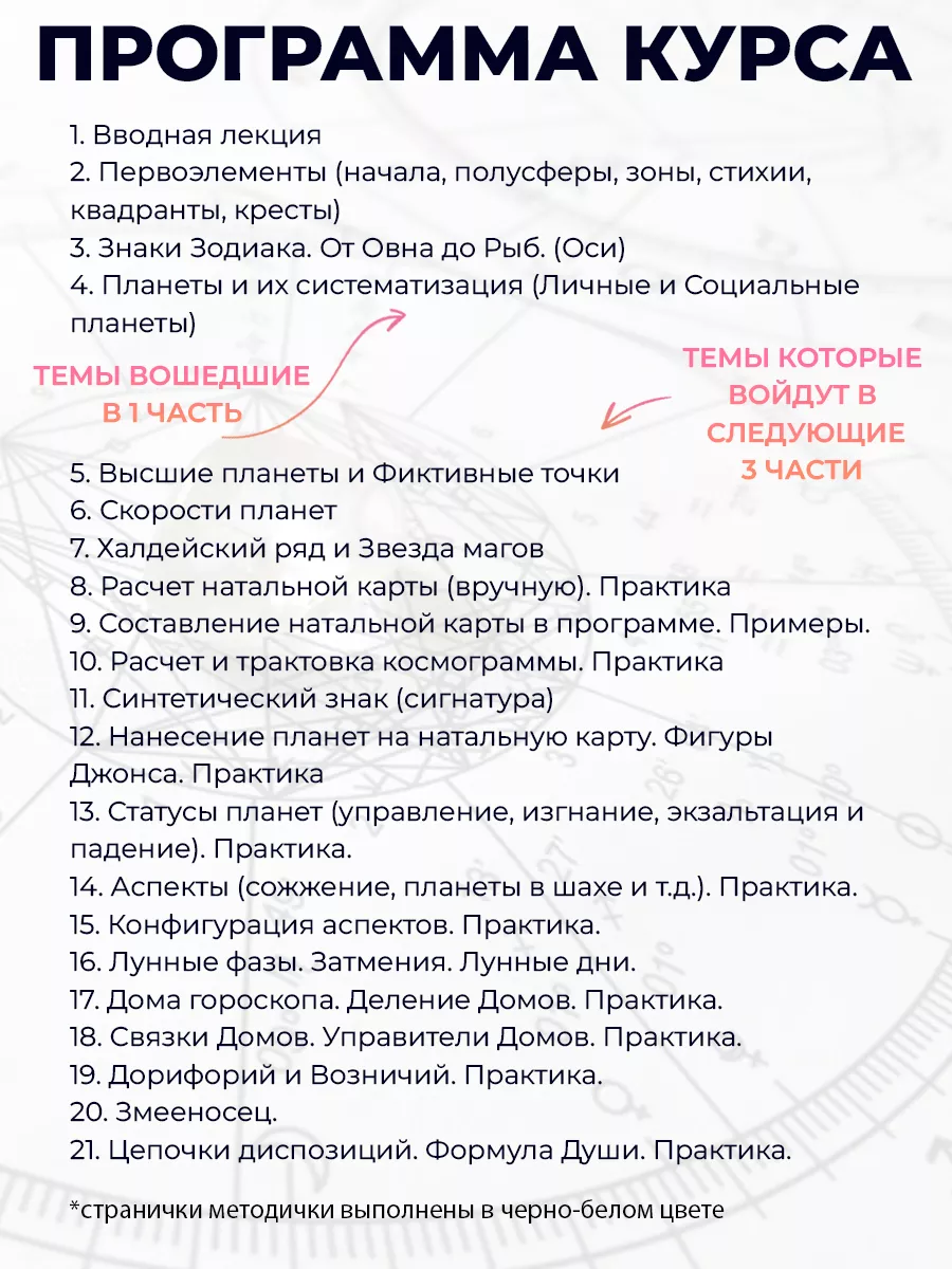 СВЕТИЛА В ДОМАХ ГОРОСКОПА. ЧАСТЬ 1.