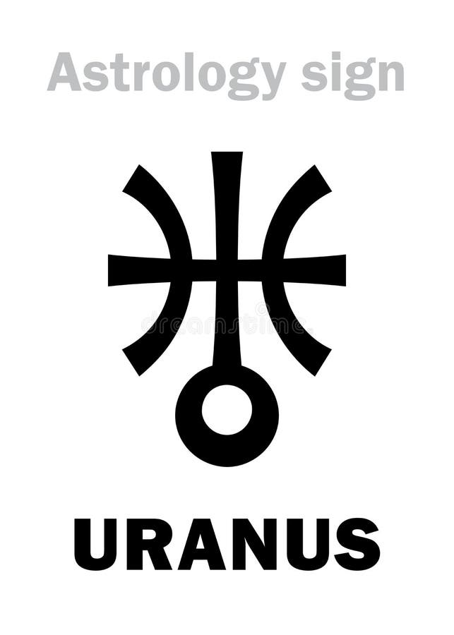 УРАН (АСТРОПСИХОЛОГИЯ)