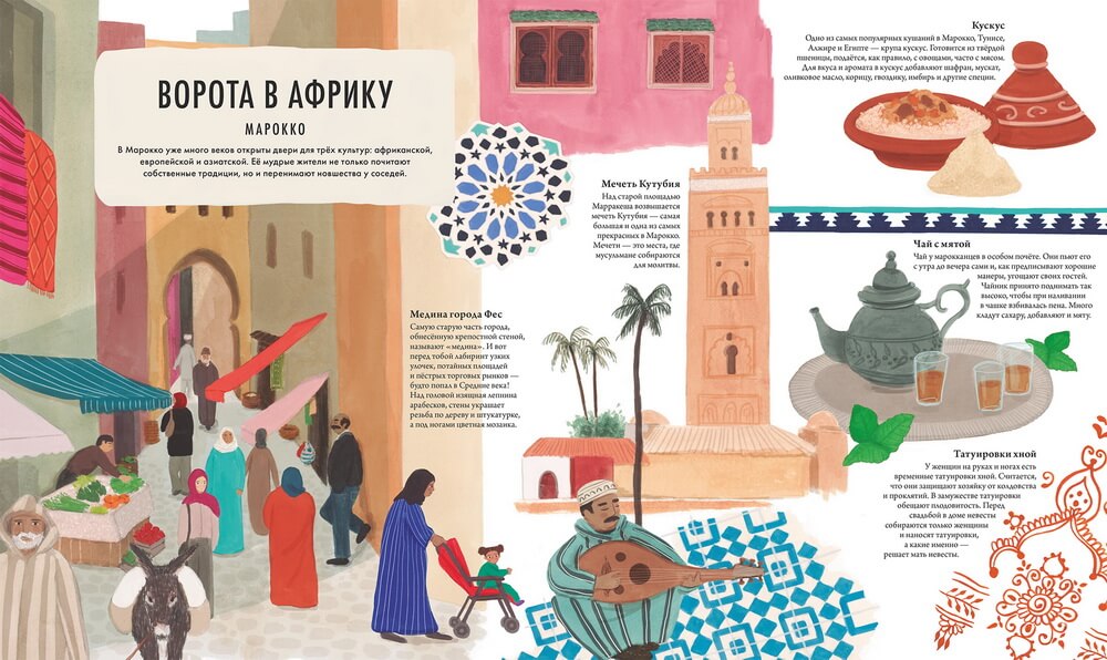 Не татуировка красит место, а место татуировку